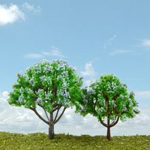 model trees